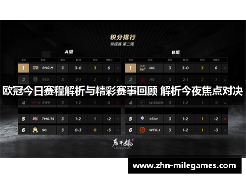 欧冠今日赛程解析与精彩赛事回顾 解析今夜焦点对决 欧冠今日赛程解析与精彩赛事回顾 解析今夜焦点对决
