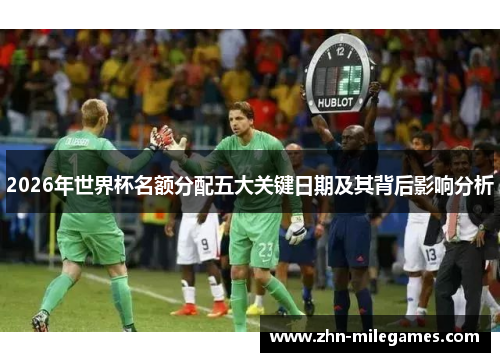 2026年世界杯名额分配五大关键日期及其背后影响分析