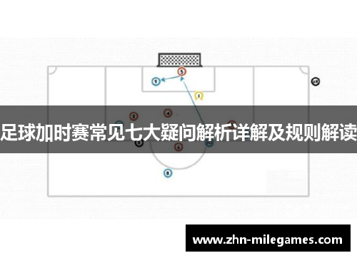 足球加时赛常见七大疑问解析详解及规则解读 足球加时赛常见七大疑问解析详解及规则解读
