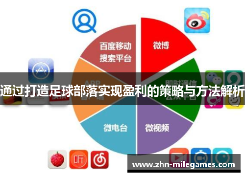通过打造足球部落实现盈利的策略与方法解析