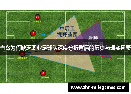 青岛为何缺乏职业足球队深度分析背后的历史与现实因素 青岛为何缺乏职业足球队深度分析背后的历史与现实因素